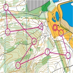 Levantamento PLanimetrico